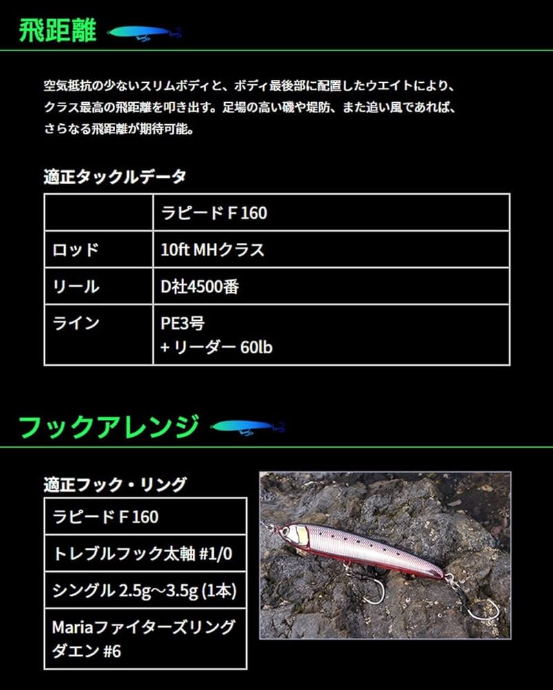 S*る様 カーペンター、ブルーブルー、スカジットデザイン、ラピード　ダイペン 8 楽天市場】ブルーフィッシュ カーペンターの通販